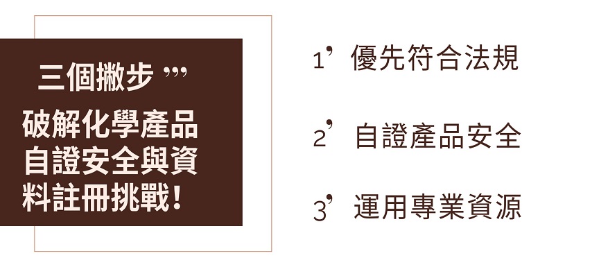 三個撇步